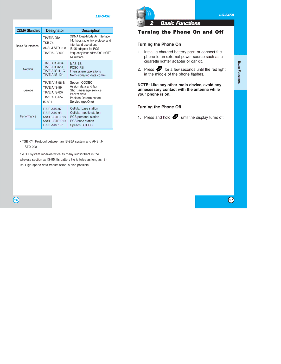 LG Electronics 5450 Basic Functions, Turning the Phone On and Off, Turning the Phone Off, Designator Description 