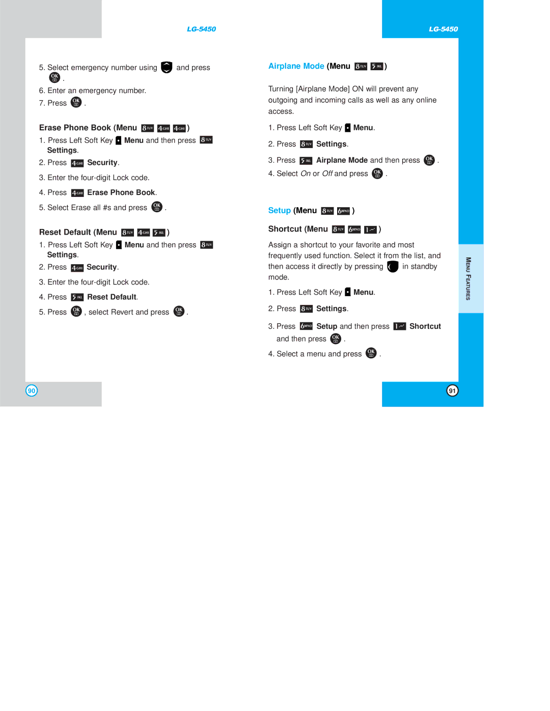 LG Electronics 5450 owner manual Erase Phone Book Menu, Reset Default Menu, Airplane Mode Menu, Shortcut Menu 