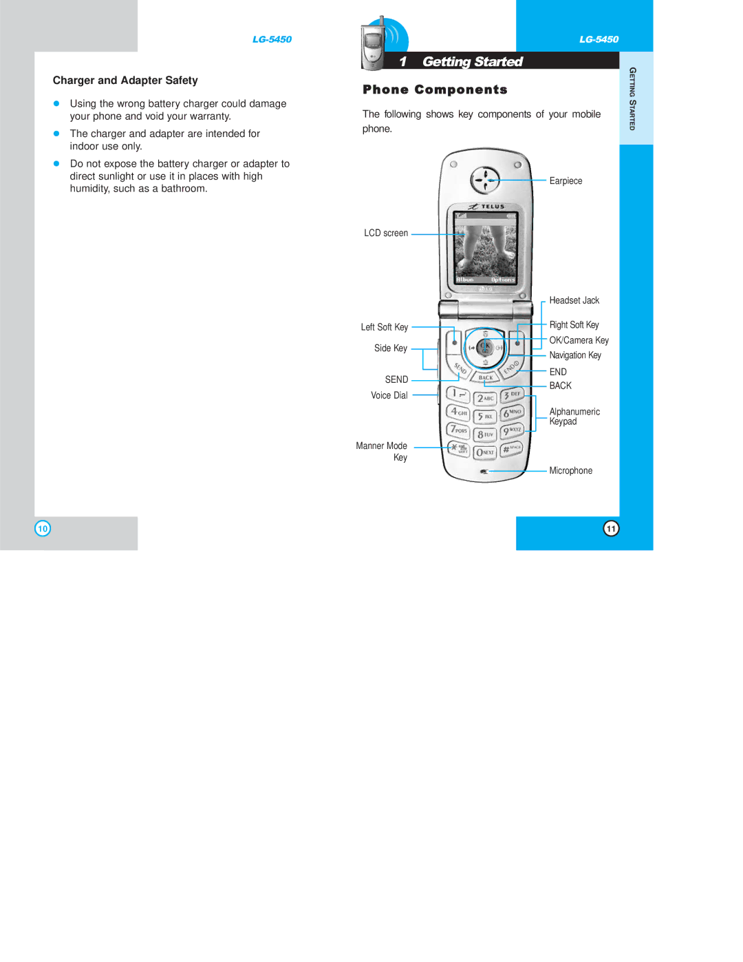 LG Electronics 5450 owner manual Getting Started, Phone Components, Charger and Adapter Safety 