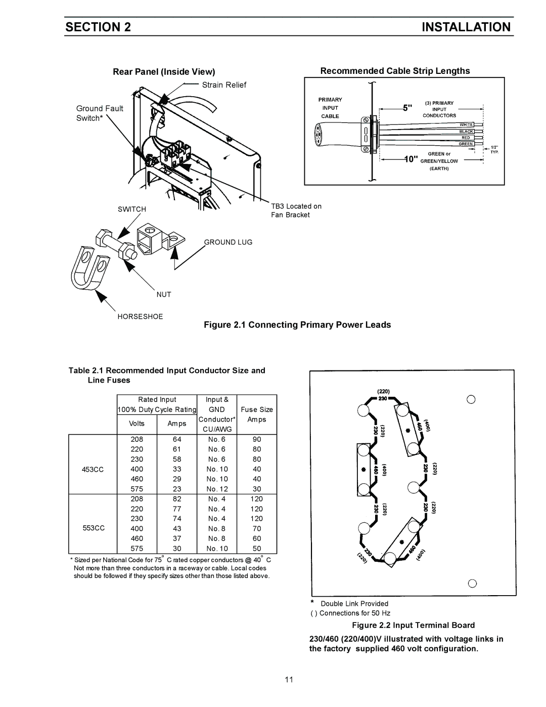 LG Electronics 453cc, 553cc instruction manual Rear Panel Inside View, Recommended Cable Strip Lengths 