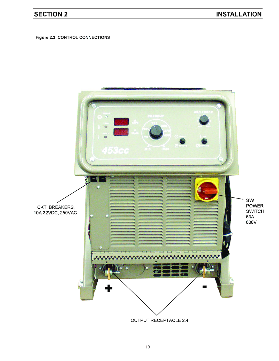 LG Electronics 453cc, 553cc instruction manual CKT. Breakers Power, Switch, Output Receptacle 