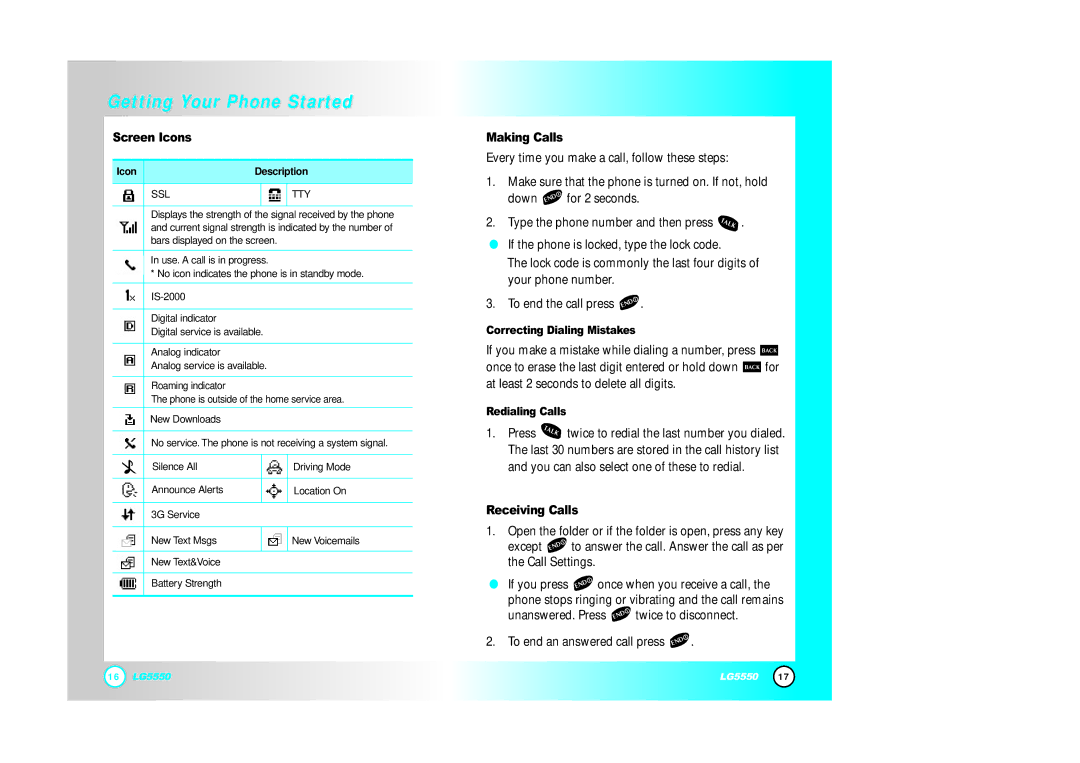 LG Electronics 5550 manual Screen Icons, Making Calls, Receiving Calls, Correcting Dialing Mistakes, Redialing Calls 