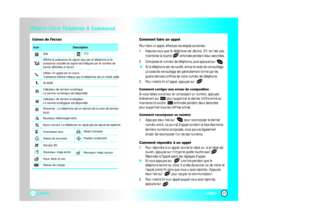LG Electronics 5550 Icônes de l’écran, Comment faire un appel, Comment répondre à un appel, Comment recomposer un numéro 
