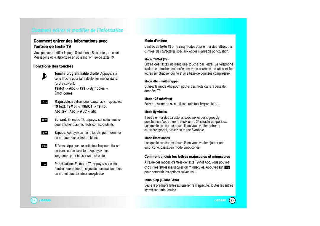 LG Electronics 5550 manual Comment entrer des informations avec l’entrée de texte T9, Fonctions des touches, Mode d’entrée 