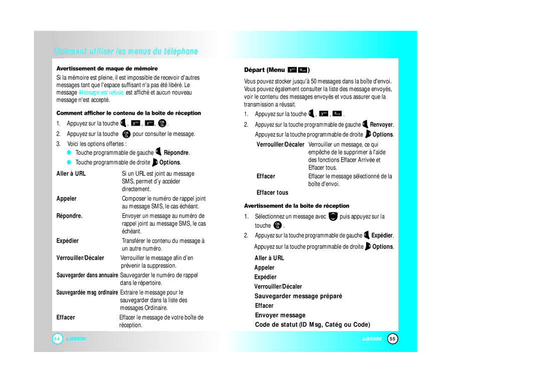 LG Electronics 5550 manual Départ Menu, Sauvegarder message préparé, Envoyer message Code de statut ID Msg, Catég ou Code 