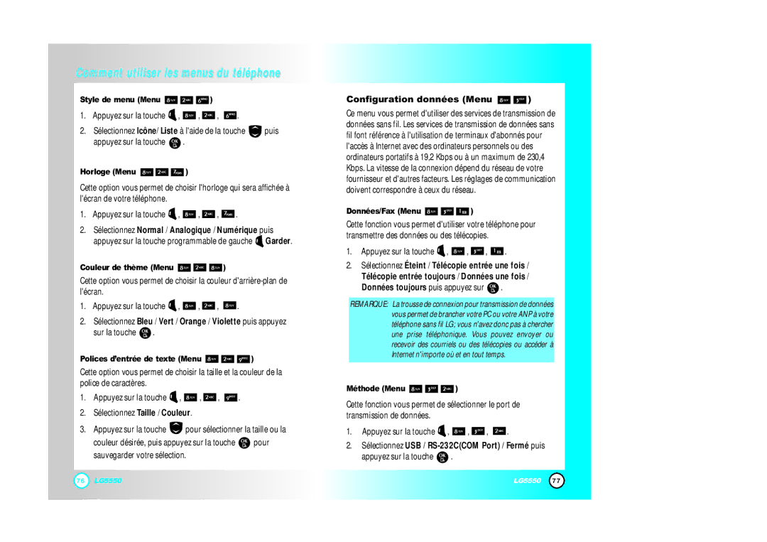 LG Electronics 5550 manual Configuration données Menu 