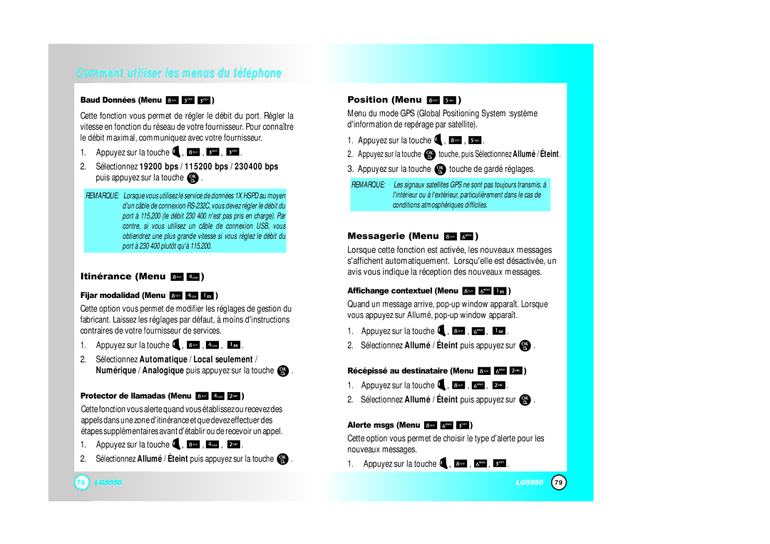 LG Electronics 5550 manual Itinérance Menu, Position Menu, Messagerie Menu 