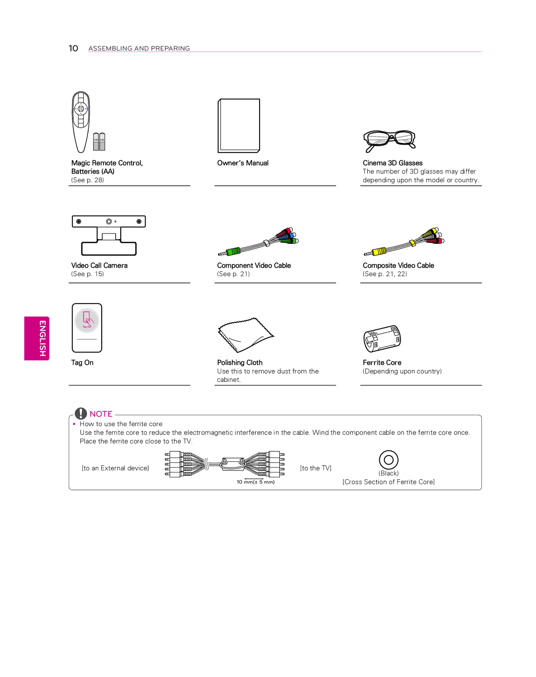 LG Electronics 55EA8800 owner manual Tag On Polishing Cloth Ferrite Core 