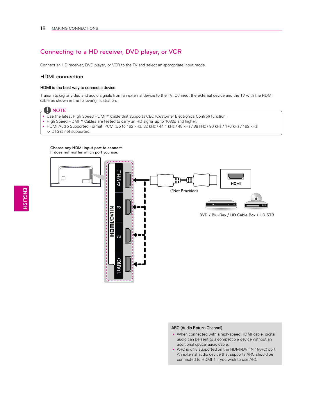 LG Electronics 55EA8800 Connecting to a HD receiver, DVD player, or VCR, Hdmi connection, ARC Audio Return Channel 