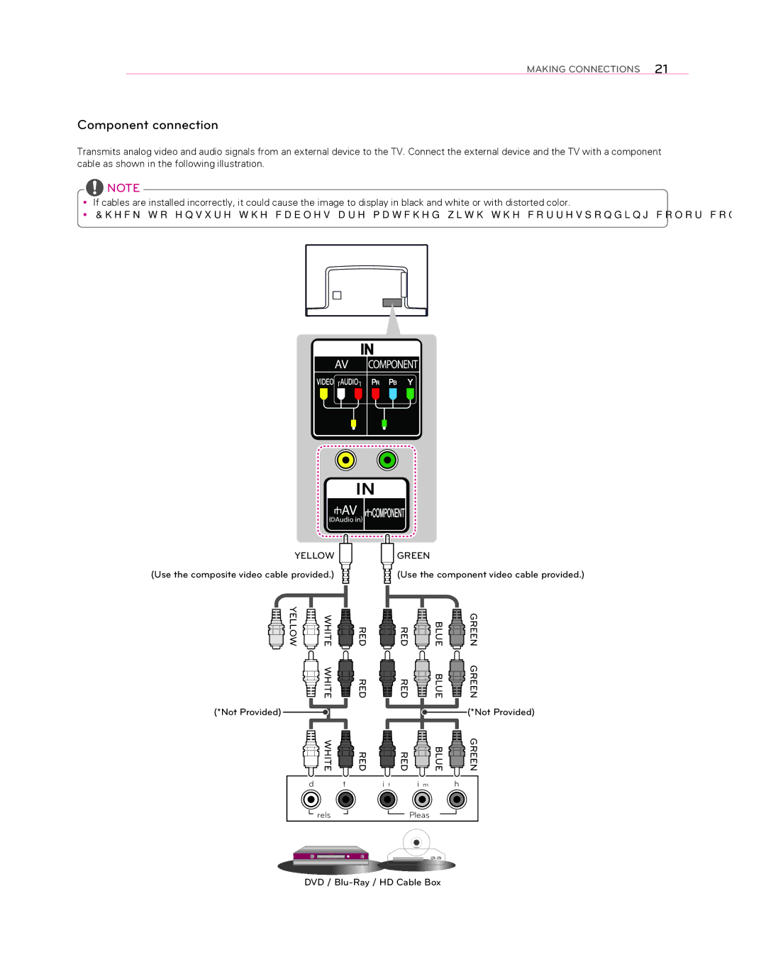 LG Electronics 55EA8800 owner manual Component connection 