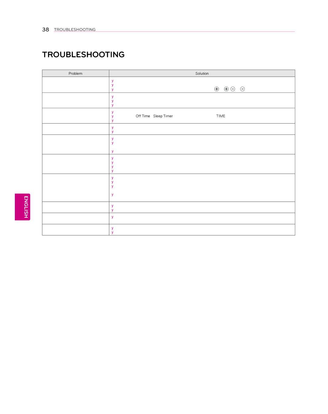 LG Electronics 55EA8800 owner manual Troubleshooting, Problem Solution 