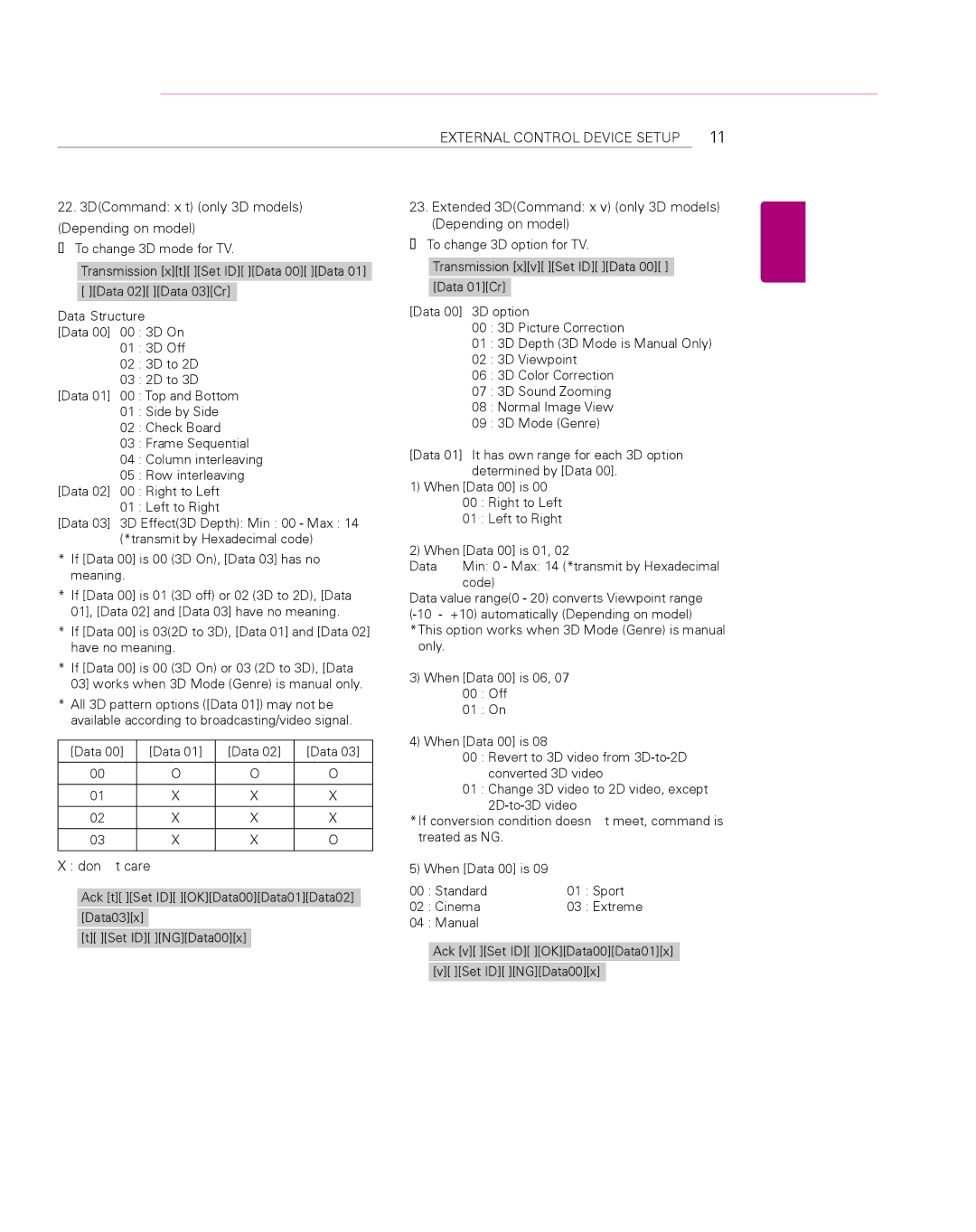 LG Electronics 55EA8800 owner manual DCommand x t only 3D models Depending on model, Don’t care 