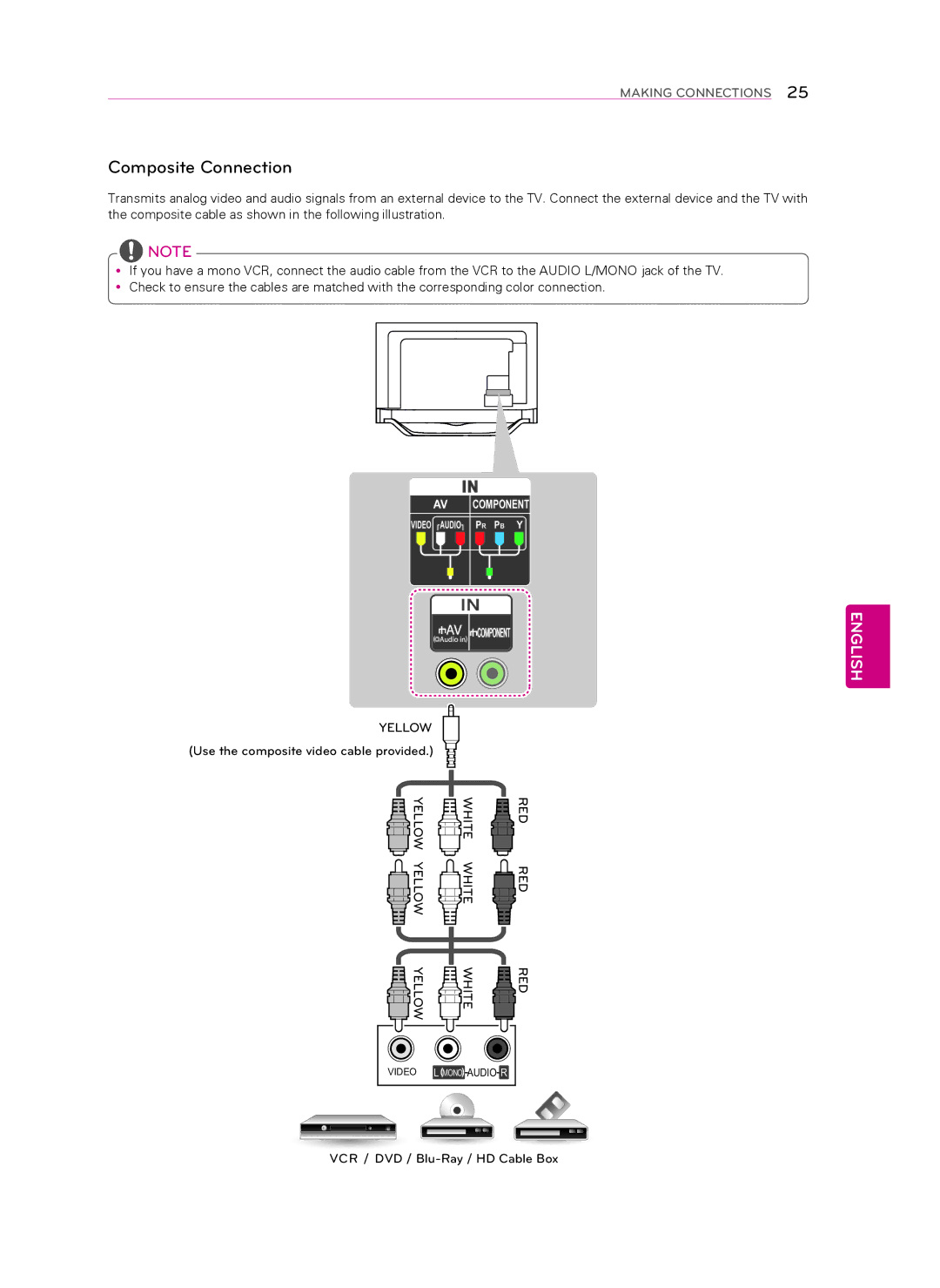 LG Electronics 60LA8600, 55LA8600 owner manual Composite Connection 