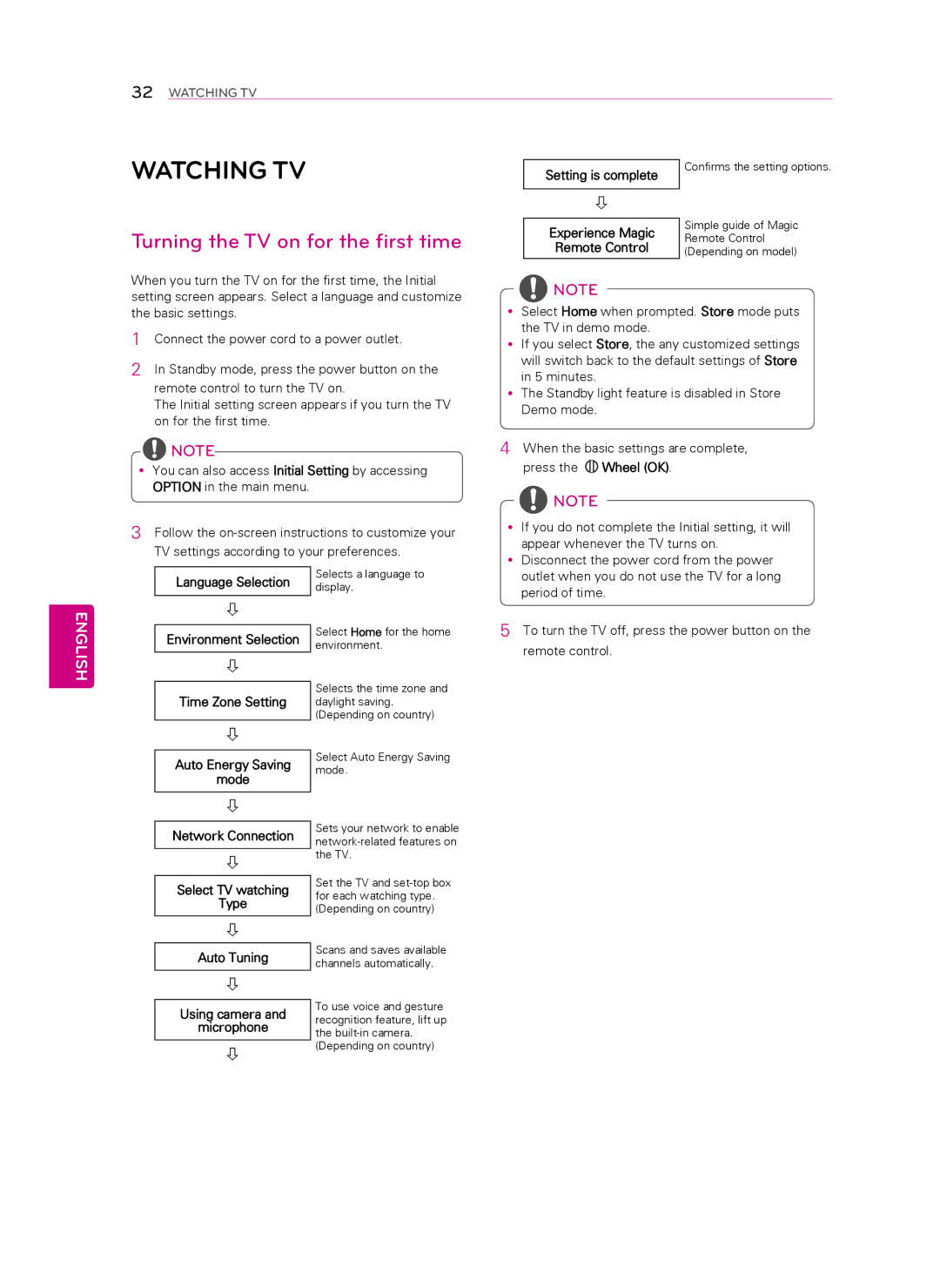 LG Electronics 55LA8600, 60LA8600 owner manual Watching TV, Turning the TV on for the first time 