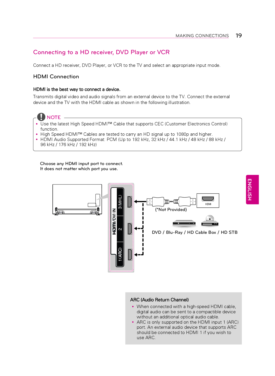 LG Electronics 55LA9650 owner manual Connecting to a HD receiver, DVD Player or VCR, Hdmi Connection 