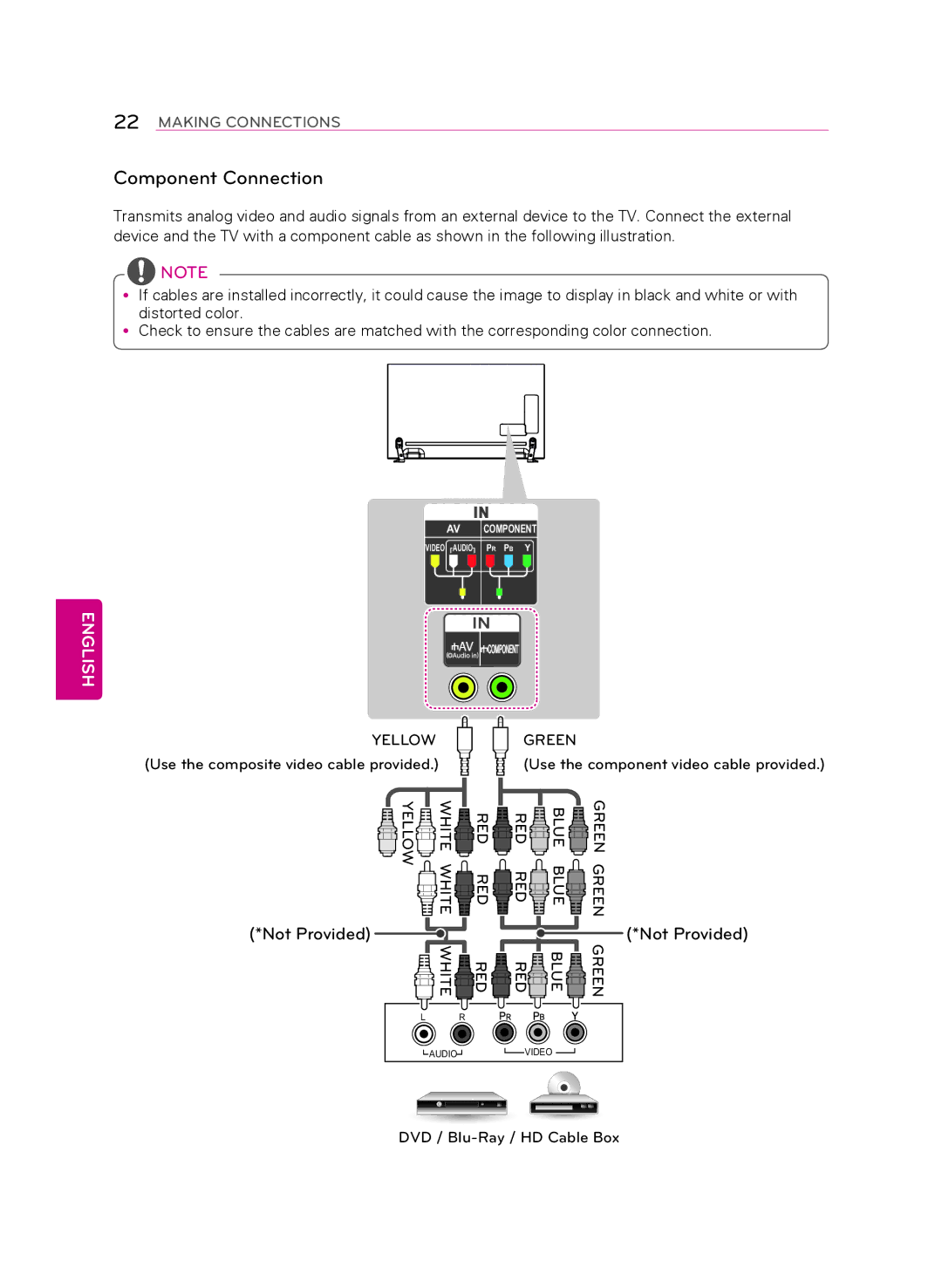 LG Electronics 55LA9650 owner manual Component Connection, Not Provided 