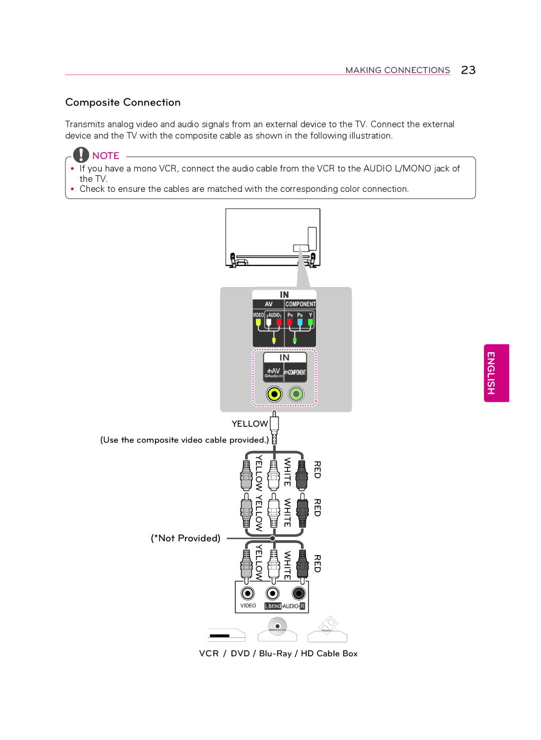 LG Electronics 55LA9650 owner manual Composite Connection 