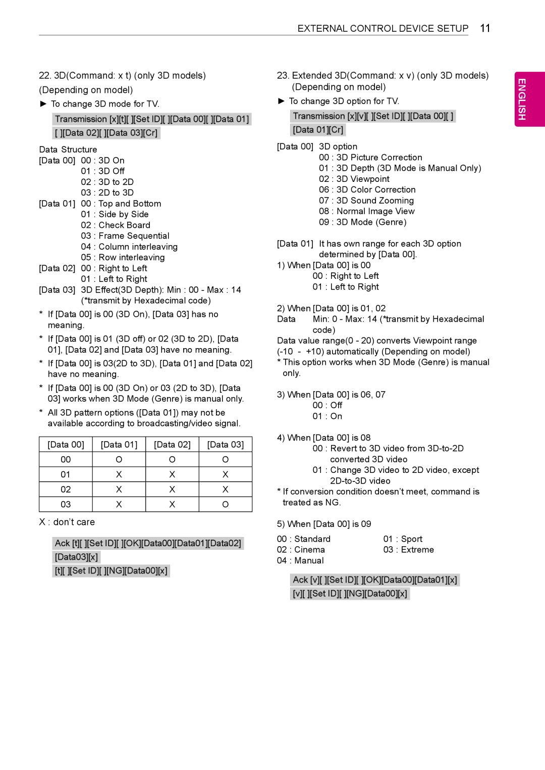 LG Electronics 55LA9650 owner manual DCommand x t only 3D models Depending on model, Don’t care 