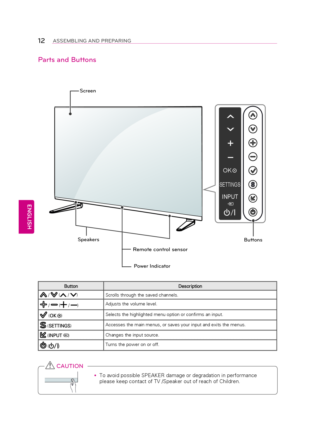 LG Electronics 55LA9650 owner manual Parts and Buttons, Ok Settings Input, English, Assembling And Preparing 