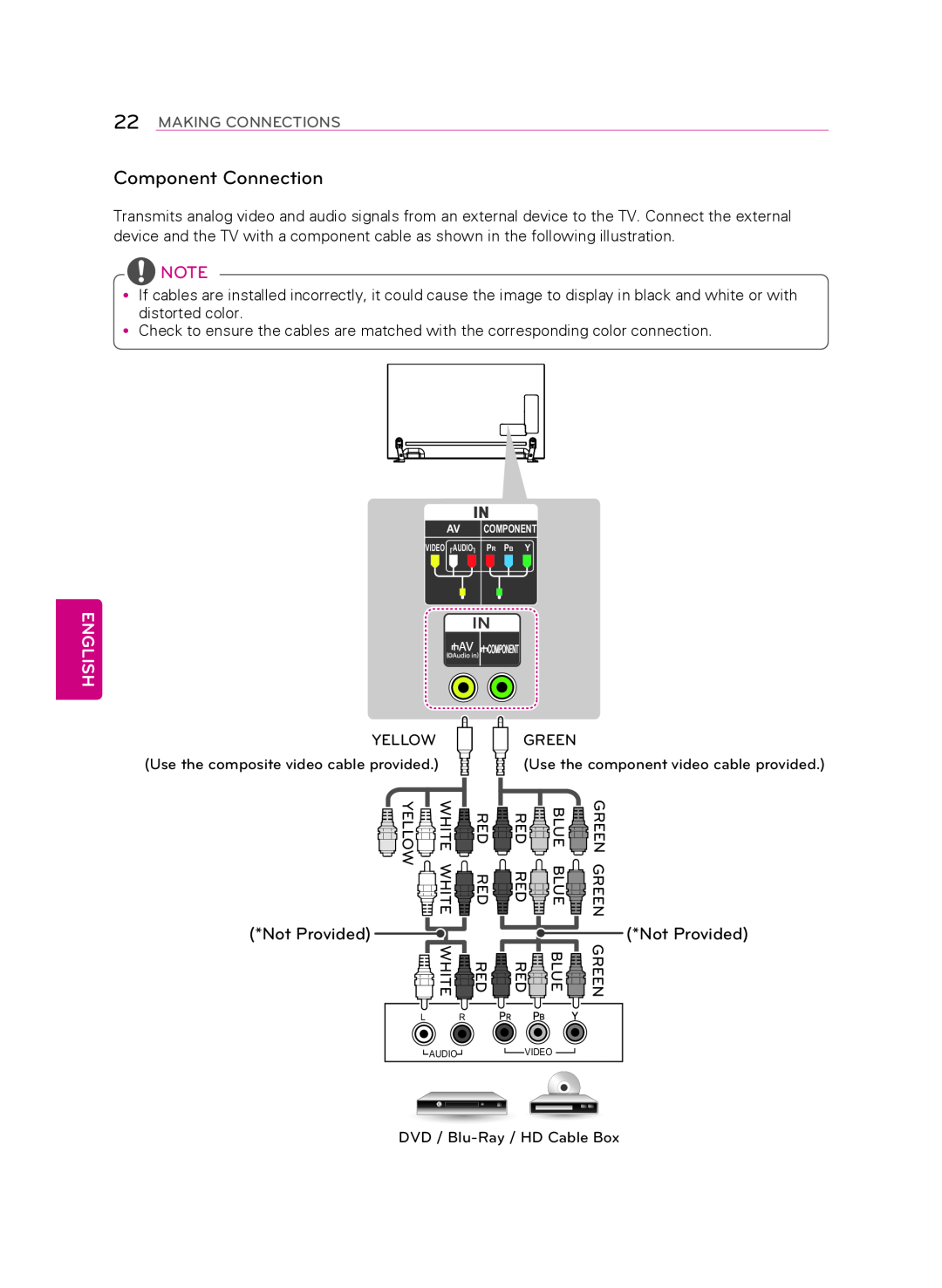LG Electronics 55LA9650 owner manual Component Connection, English, Making Connections 