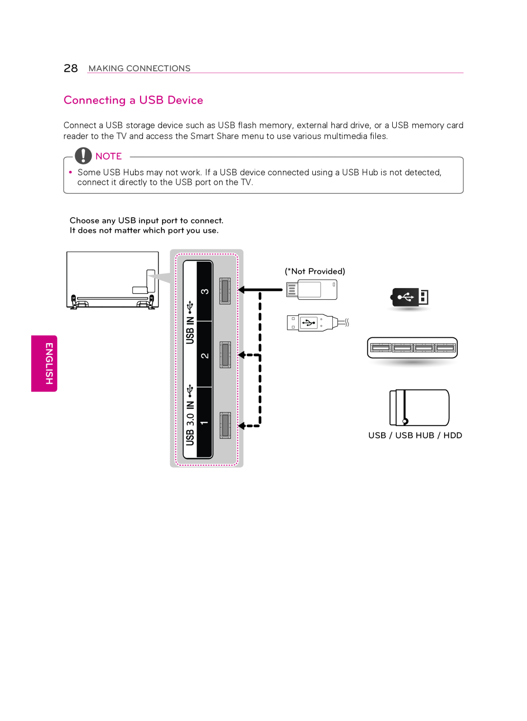 LG Electronics 55LA9650 owner manual Connecting a USB Device, English, Making Connections 