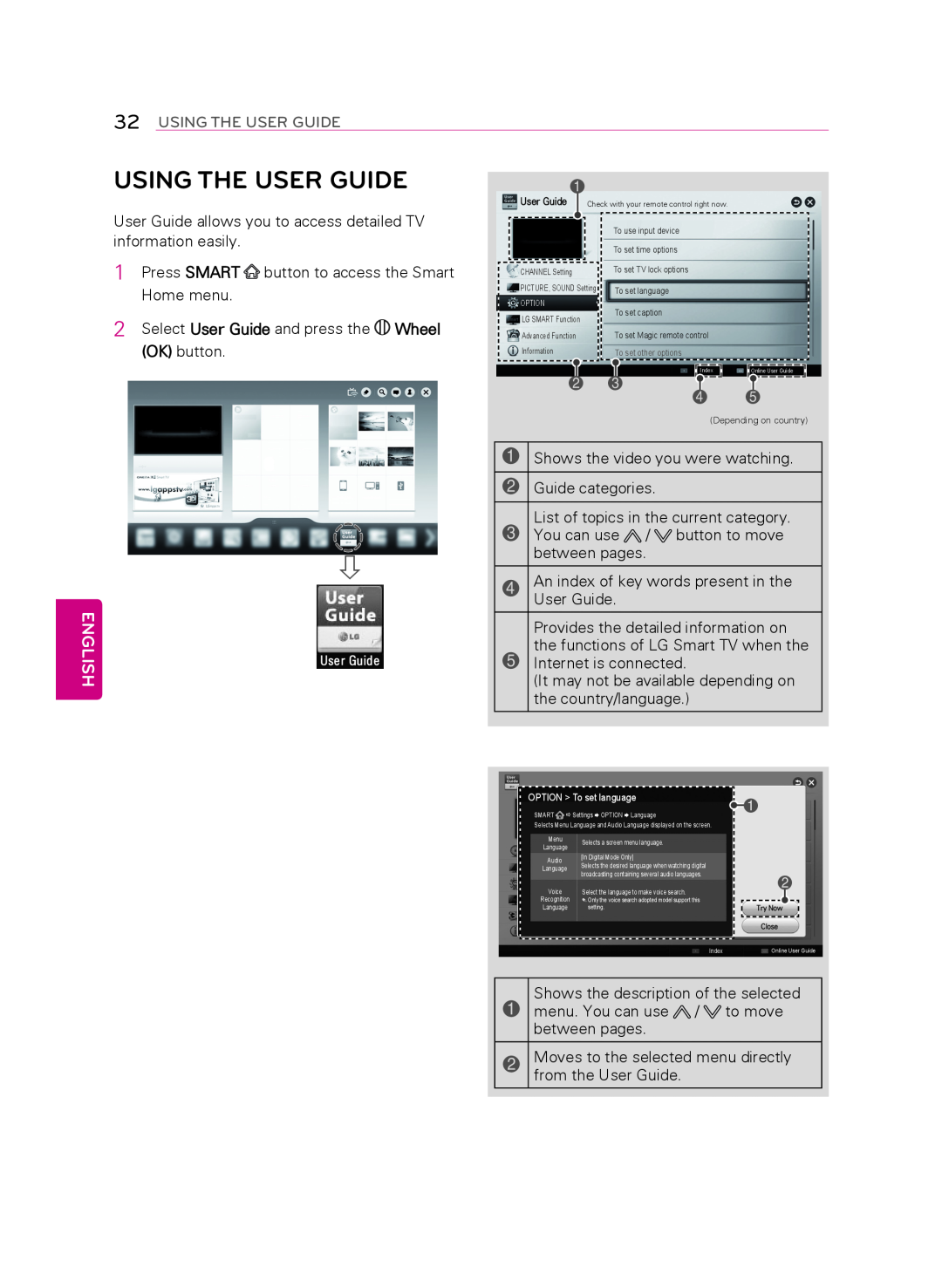 LG Electronics 55LA9650 owner manual USING THE USER GUIdE, English, Using The User Guide 