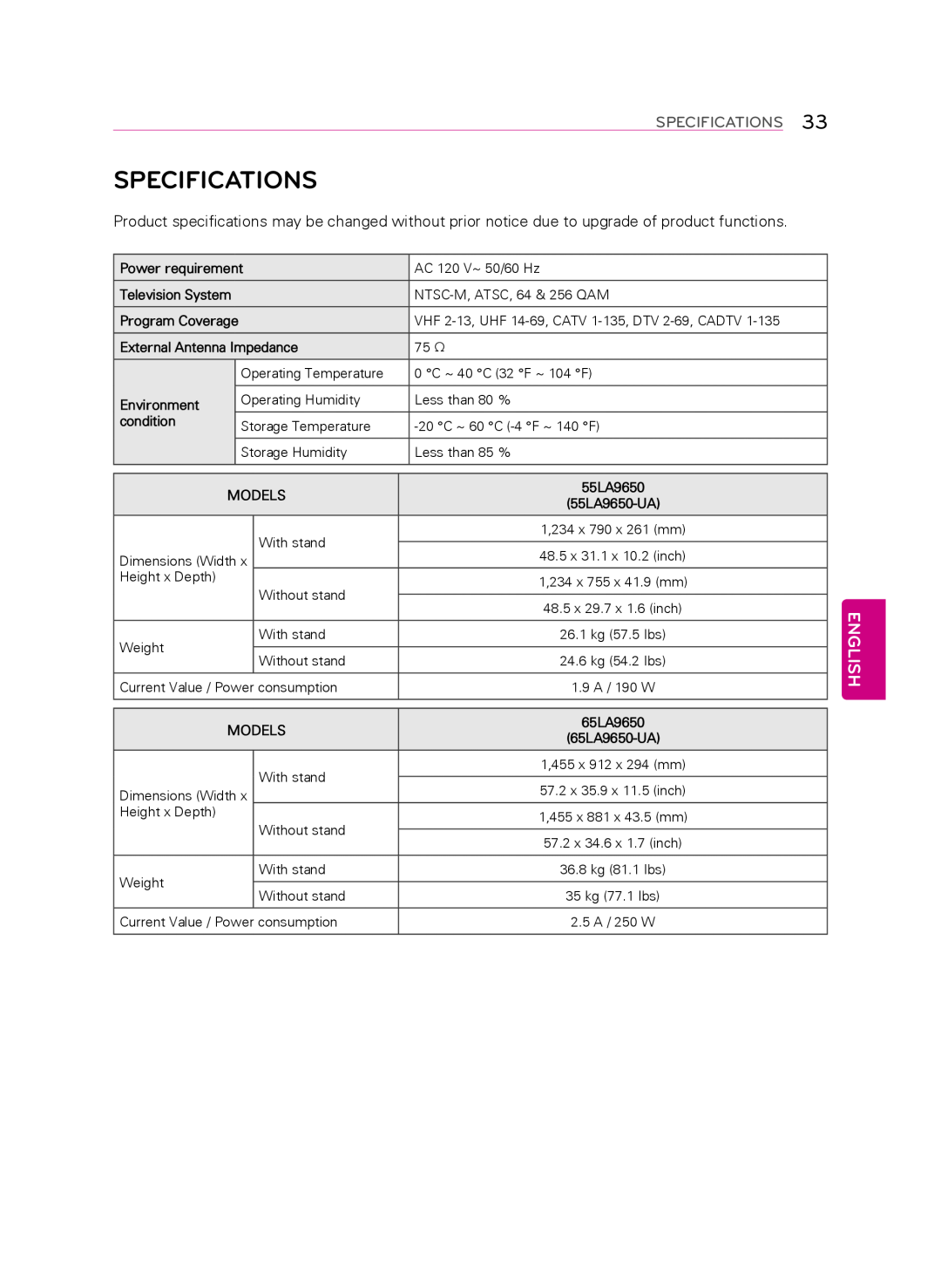 LG Electronics 55LA9650 owner manual Specifications, English 