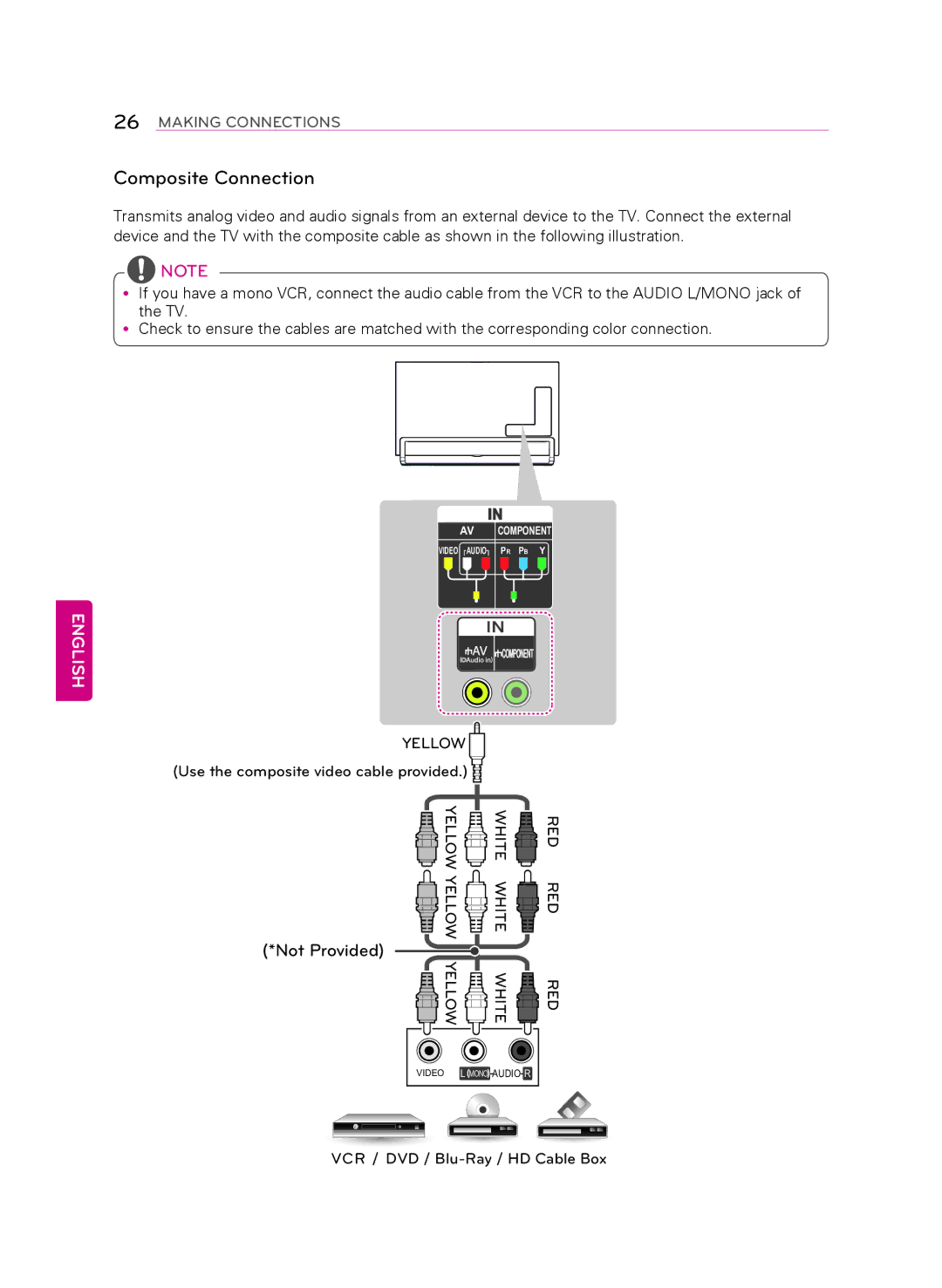 LG Electronics 55LA9700 owner manual Composite Connection 