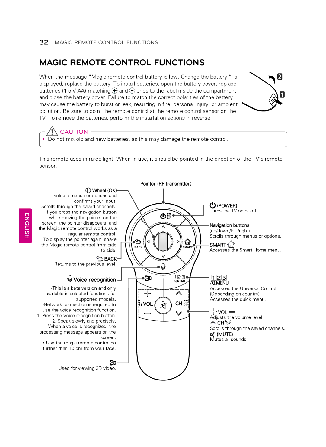 LG Electronics 55LA9700 owner manual Voice recognition, Vol Ch, Wheel OK Selects menus or options, Mute Mutes all sounds 