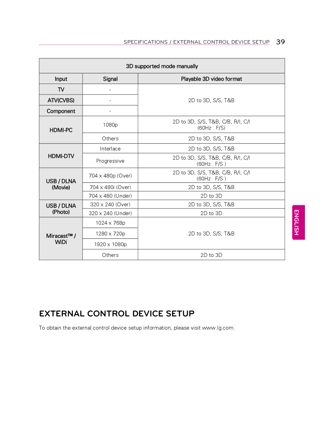 LG Electronics 55LA9700 owner manual 3D supported mode manually, Photo, WiDi 