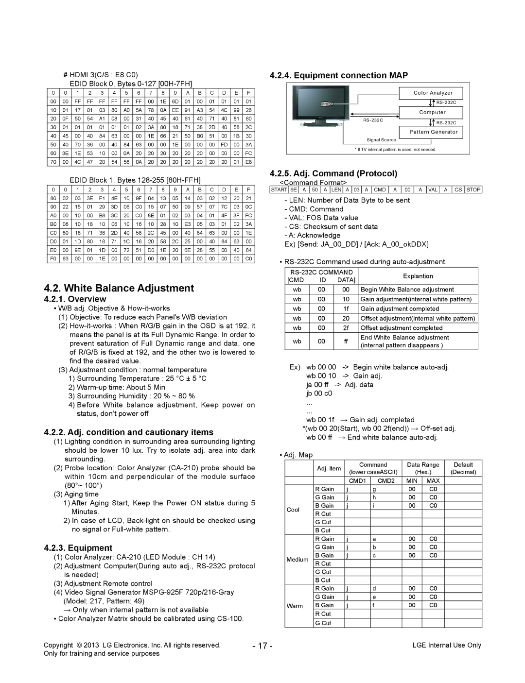 LG Electronics 55LA970V/W/9-ZA White Balance Adjustment, Adj. condition and cautionary items, Equipment connection MAP 