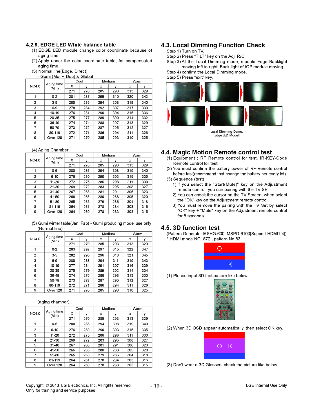 LG Electronics 55LA970V/W/9-ZA service manual Local Dimming Function Check, Magic Motion Remote control test, Function test 