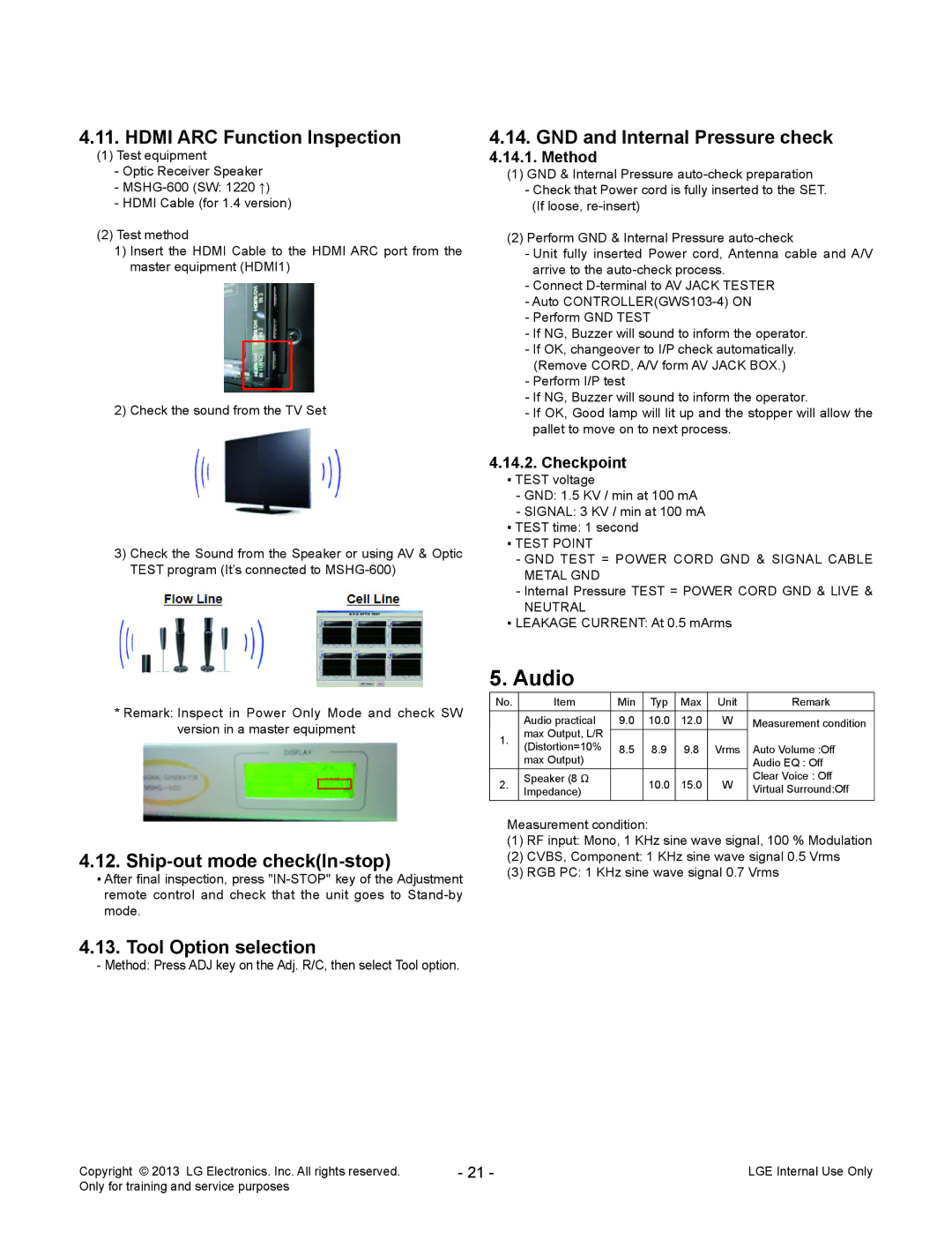 LG Electronics 55LA970V/W/9-ZA Audio, Hdmi ARC Function Inspection, Ship-out mode checkIn-stop, Tool Option selection 