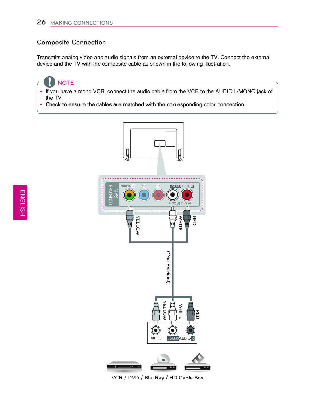 LG Electronics 55LB7200 owner manual Composite Connection 