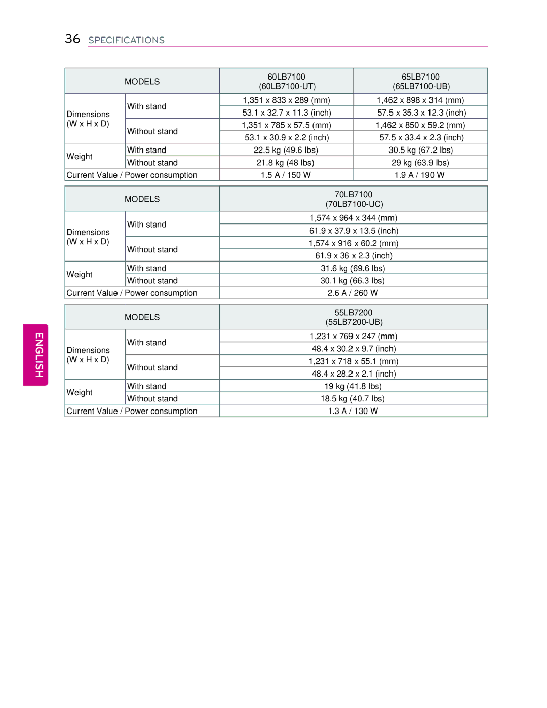 LG Electronics 55LB7200 owner manual 60LB7100 65LB7100, 70LB7100 