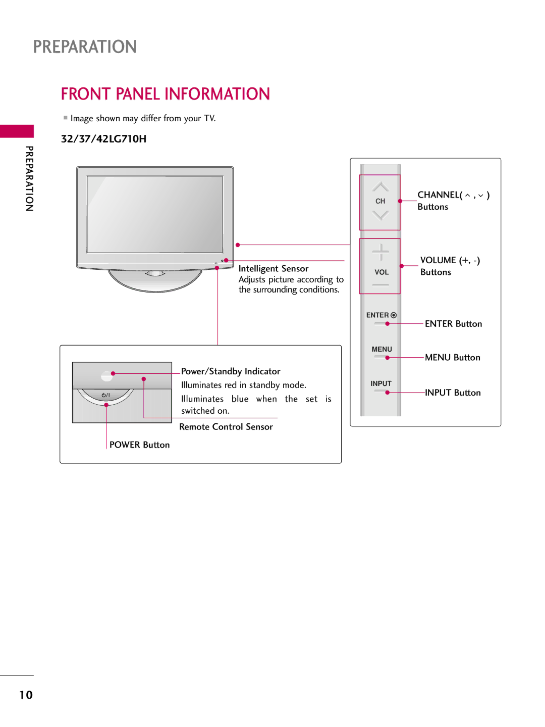 LG Electronics 42LD655H, 55LD650H Front Panel Information, 32/37/42LG710H Preparation, Image shown may differ from your TV 