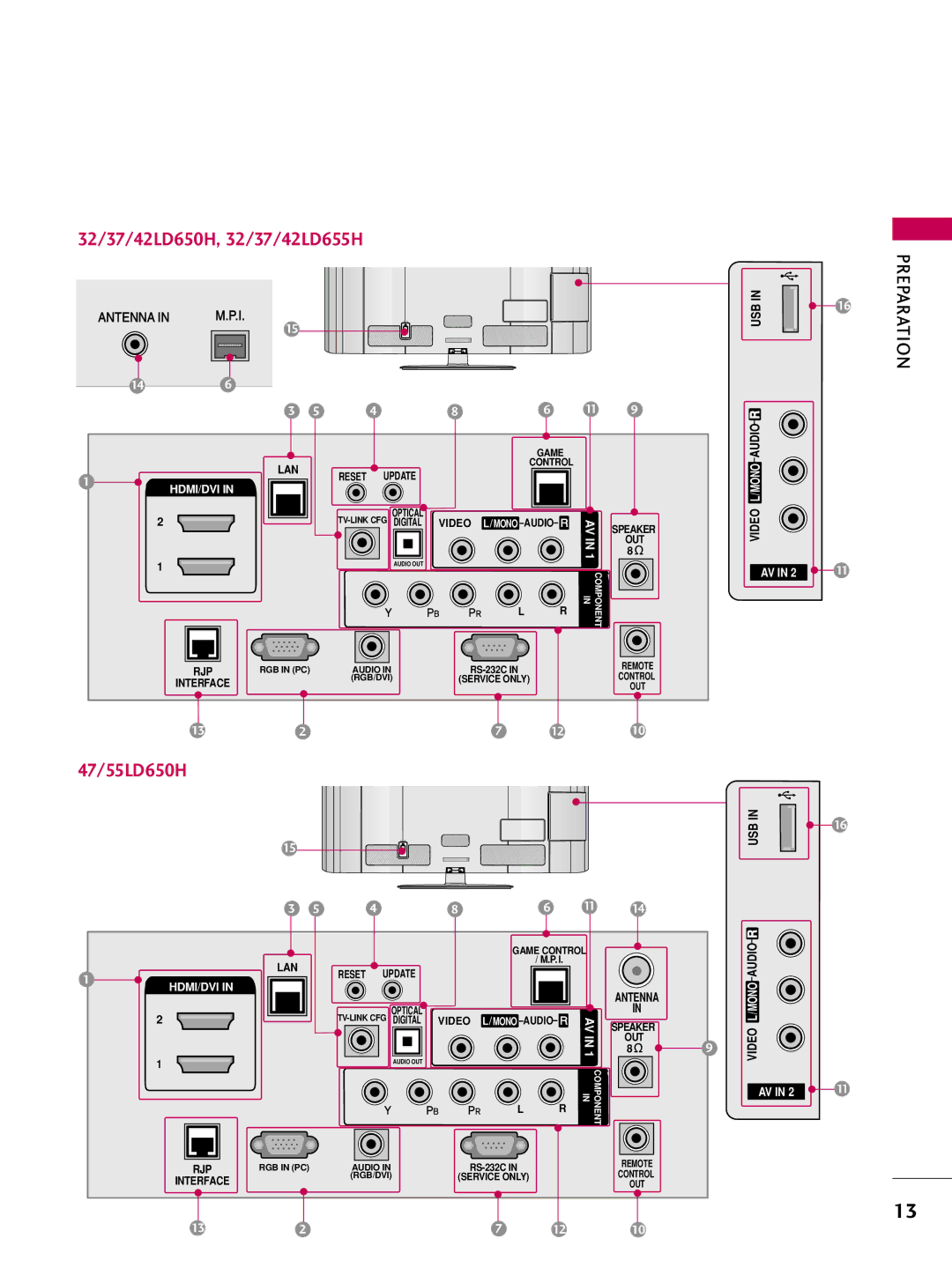 LG Electronics 32LD650H, 55LD650H, 47LD650H, 37LD655H, 37LD650H, 32LD655H owner manual 32/37/42LD650H, 32/37/42LD655H 