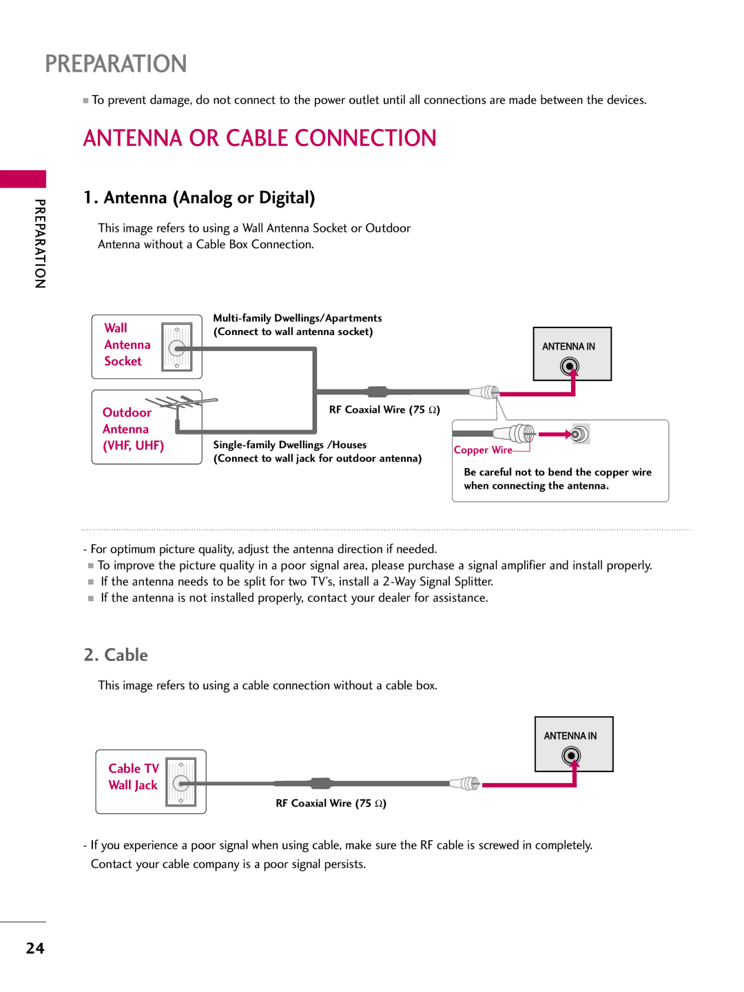 LG Electronics 55LD650H, 47LD650H, 42LD655H, 37LD655H, 37LD650H Antenna or Cable Connection, Antenna Analog or Digital 