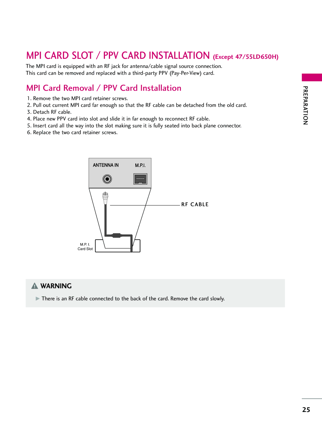 LG Electronics 47LD650H, 55LD650H, 42LD655H, 37LD655H, 37LD650H, 32LD650H MPI Card Removal / PPV Card Installation, RF Cable 