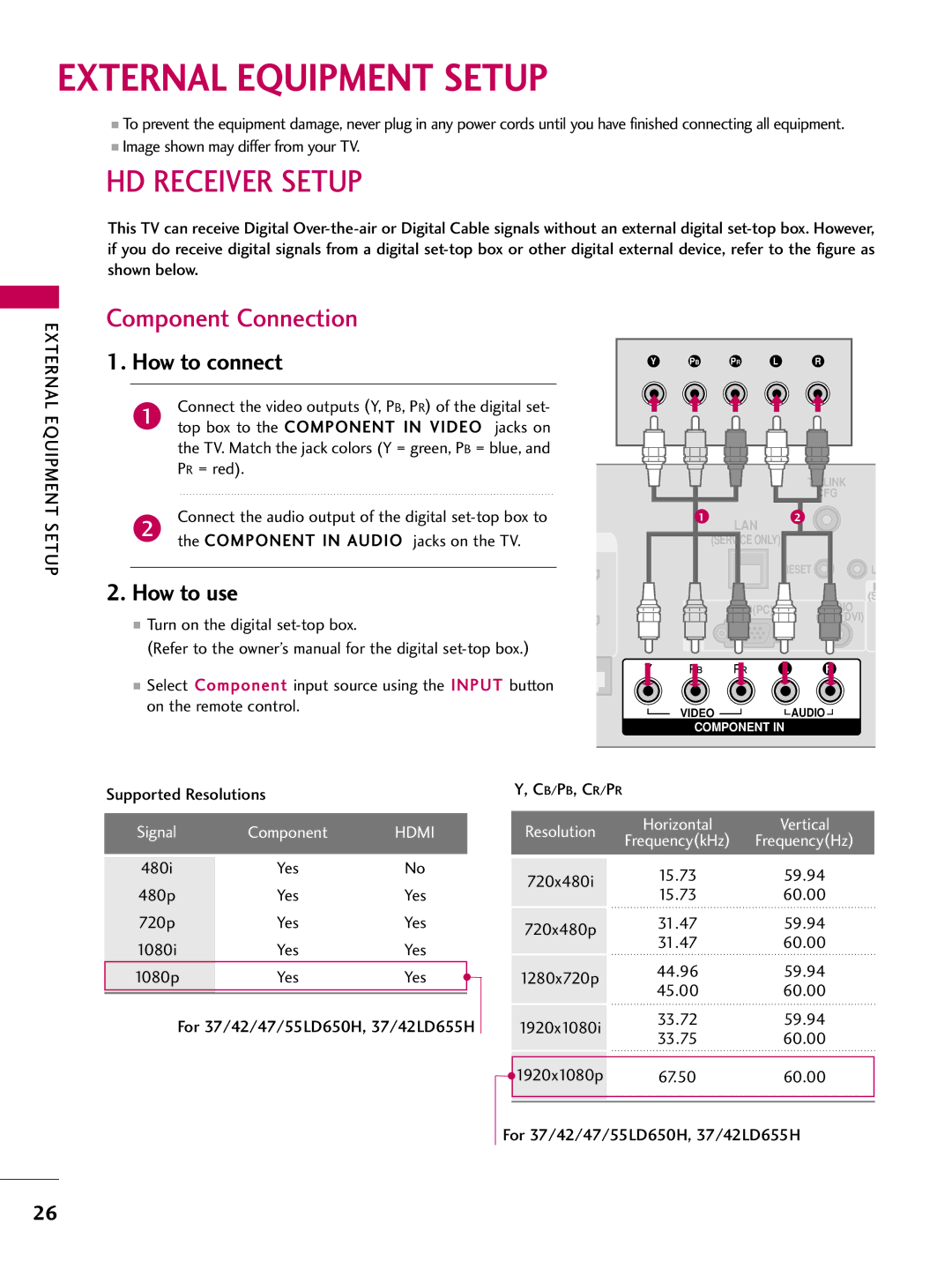 LG Electronics 42LD655H External Equipment Setup, HD Receiver Setup, Component Connection, How to connect, How to use 