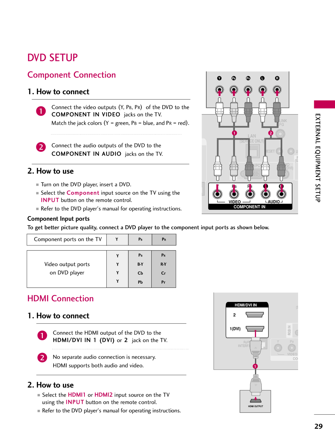 LG Electronics 32LD650H, 55LD650H, 47LD650H DVD Setup, Component Input ports, Connect the audio outputs of the DVD to 