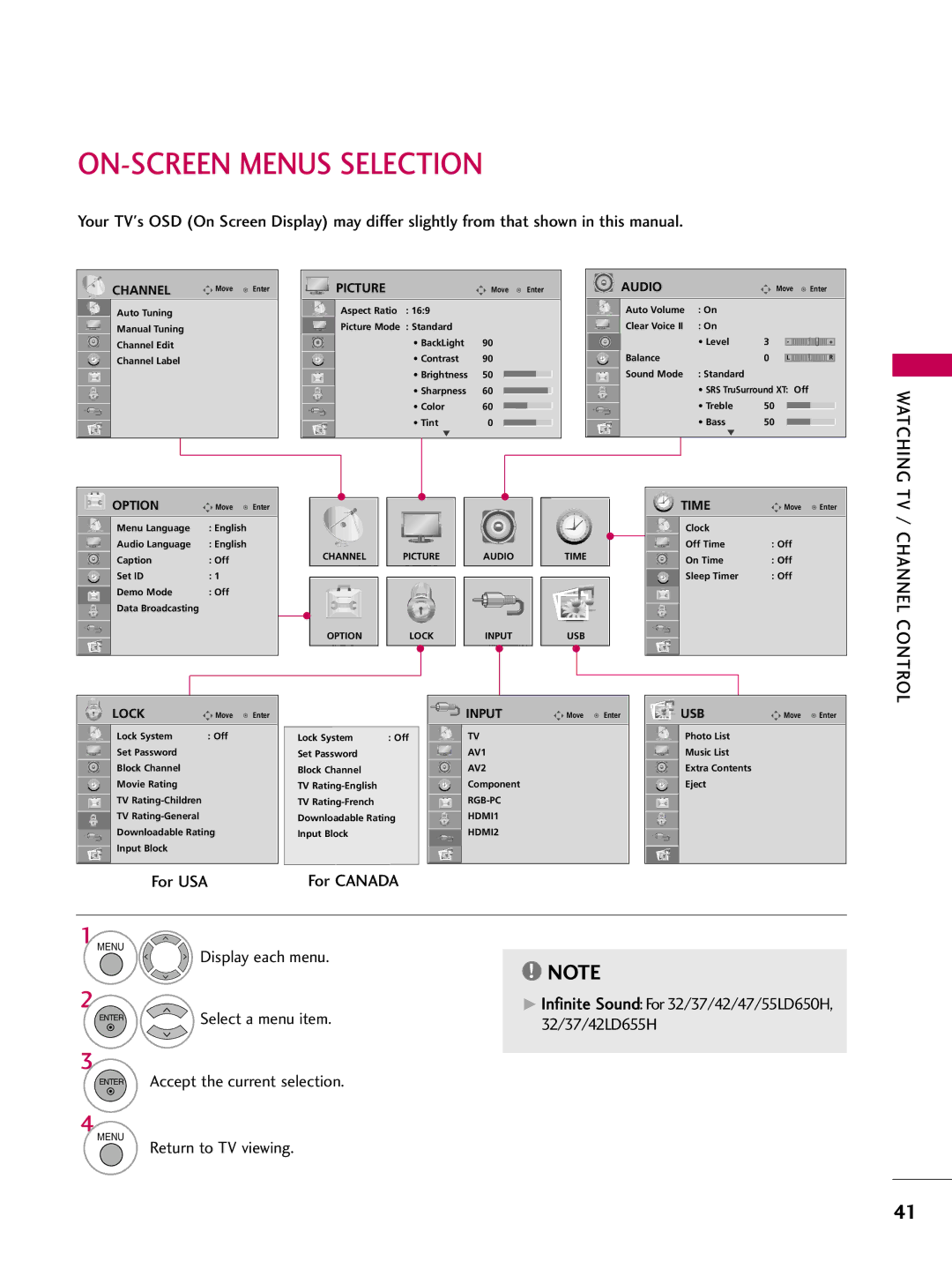 LG Electronics 47LD650H, 55LD650H, 42LD655H, 37LD655H, 37LD650H ON-SCREEN Menus Selection, Watching, TV / Channel Control 