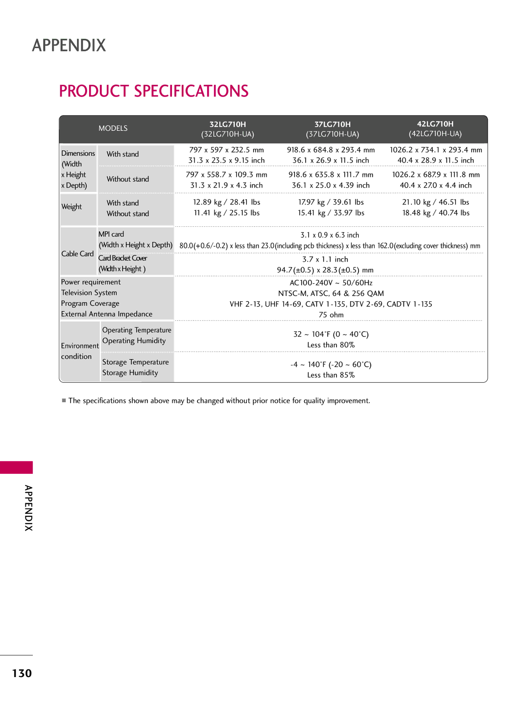 LG Electronics 32LG710H, 55LD650H, 47LD650H, 42LG710H, 42LD655H, 37LD655H, 37LD650H, 32LD650H Product Specifications, 37LG710H 