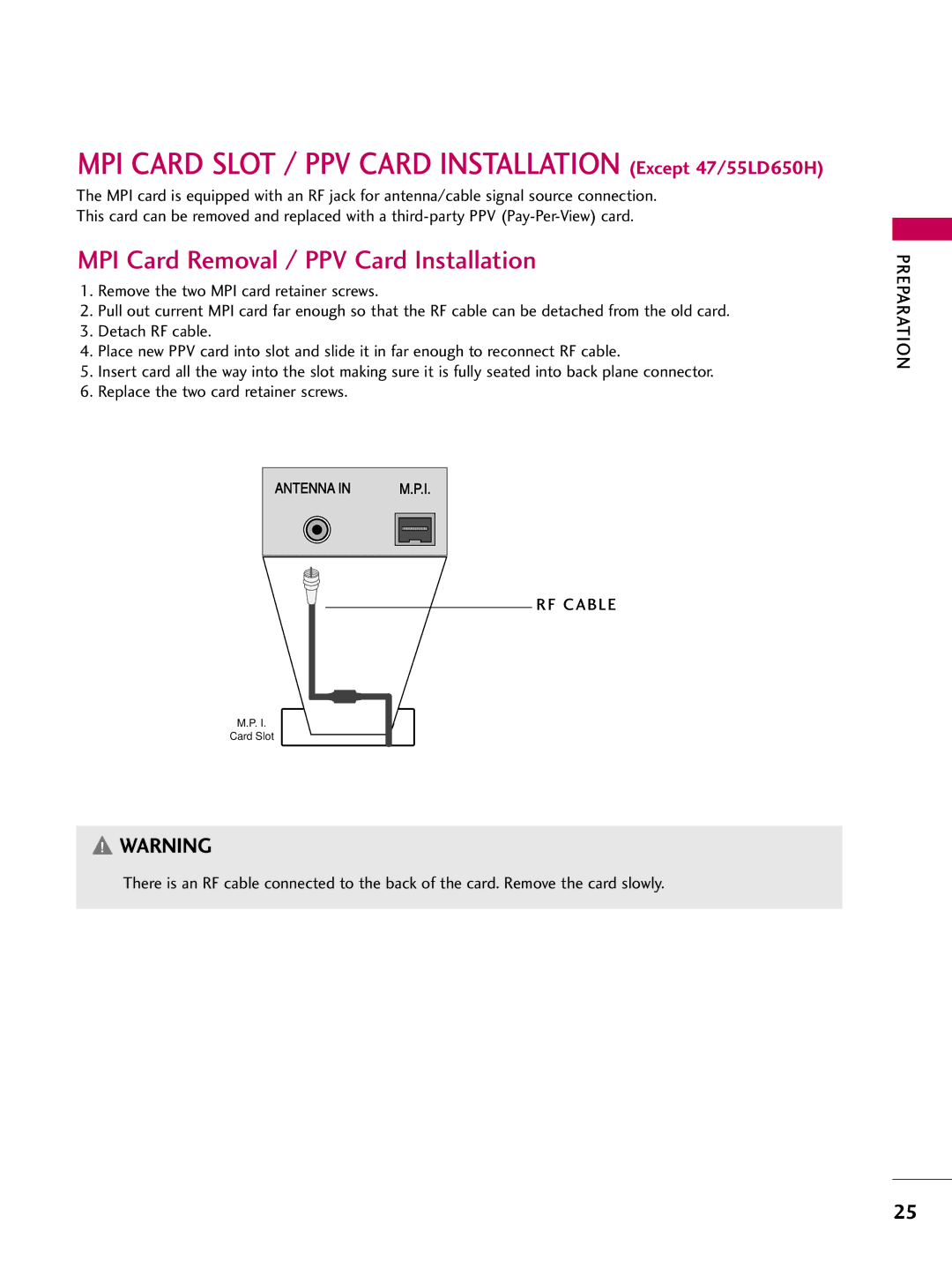 LG Electronics 42LD655H, 55LD650H, 47LD650H, 42LG710H, 37LG710H, 37LD655H MPI Card Removal / PPV Card Installation, RF Cable 