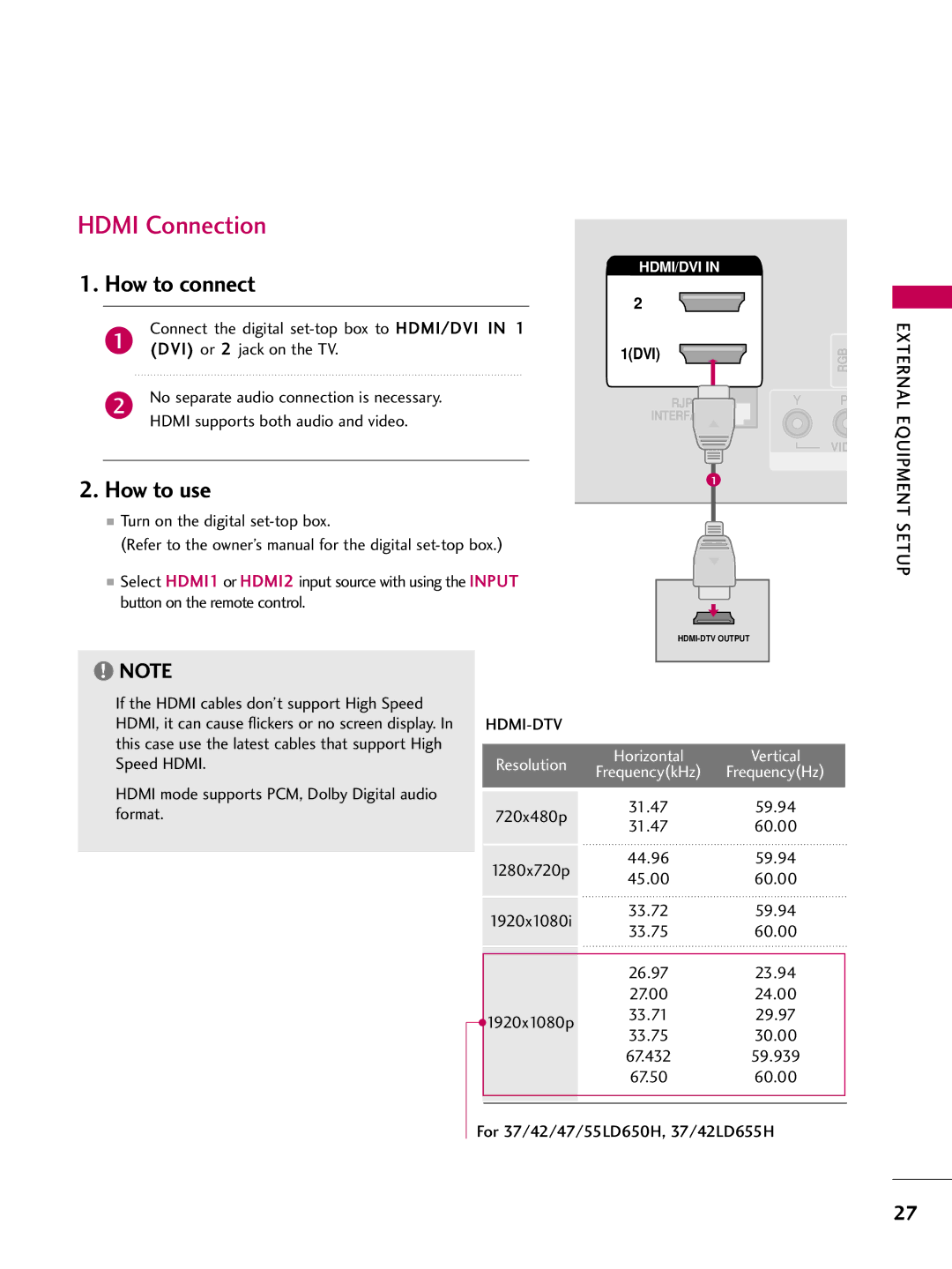 LG Electronics 37LD655H, 55LD650H, 47LD650H, 42LG710H, 42LD655H, 37LG710H, 37LD650H Hdmi Connection, External, Setup, Hdmi-Dtv 