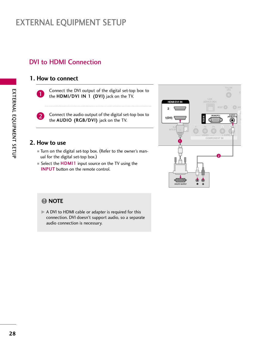 LG Electronics 37LD650H, 55LD650H DVI to Hdmi Connection, HDMI/DVI in 1 DVI jack on the TV, Audio RGB/DVI jack on the TV 