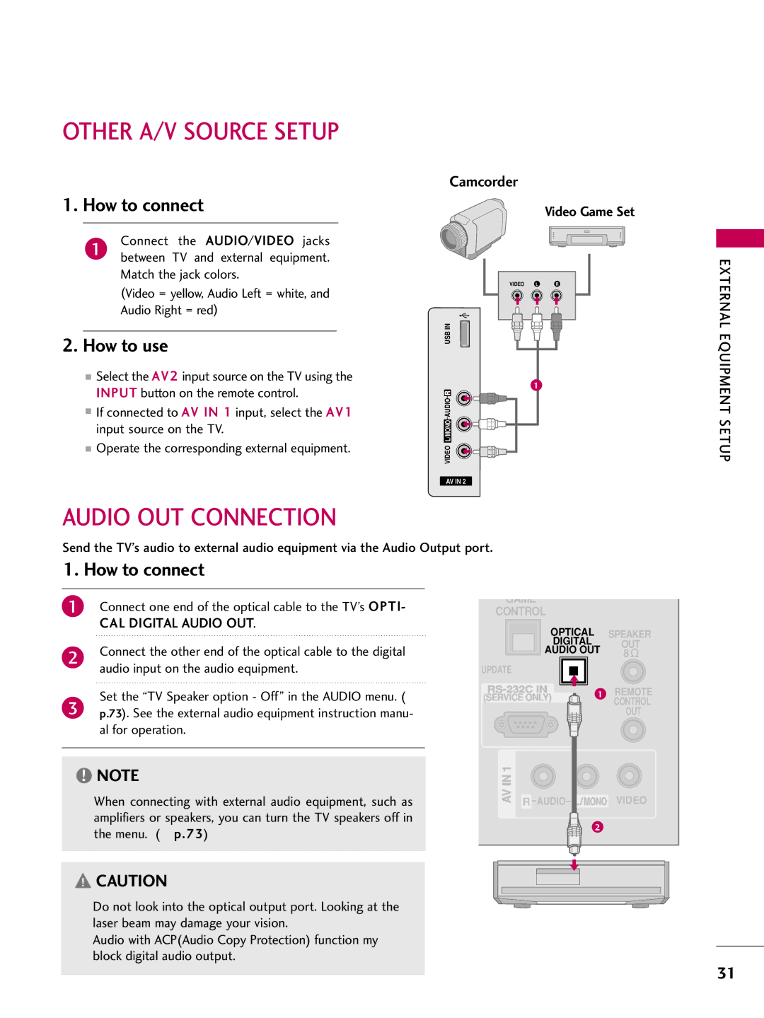 LG Electronics 32LG710H, 55LD650H, 47LD650H Other A/V Source Setup, Audio OUT Connection, Camcorder, CAL Digital Audio OUT 