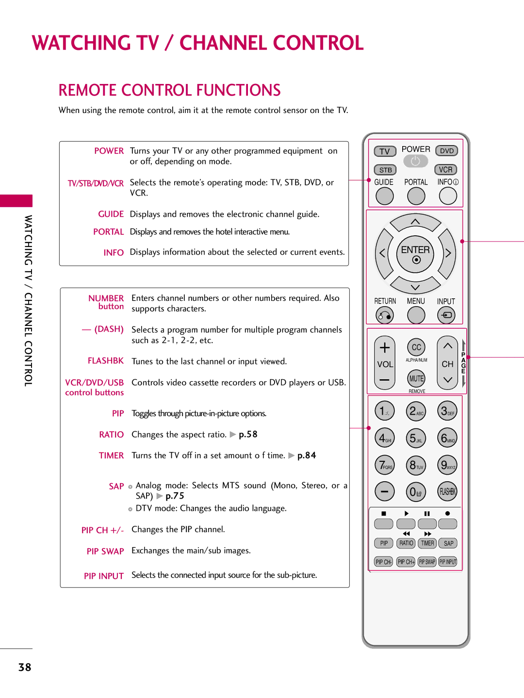 LG Electronics 37LD655H, 55LD650H, 47LD650H, 42LG710H, 42LD655H Watching TV / Channel Control, Remote Control Functions, Vcr 