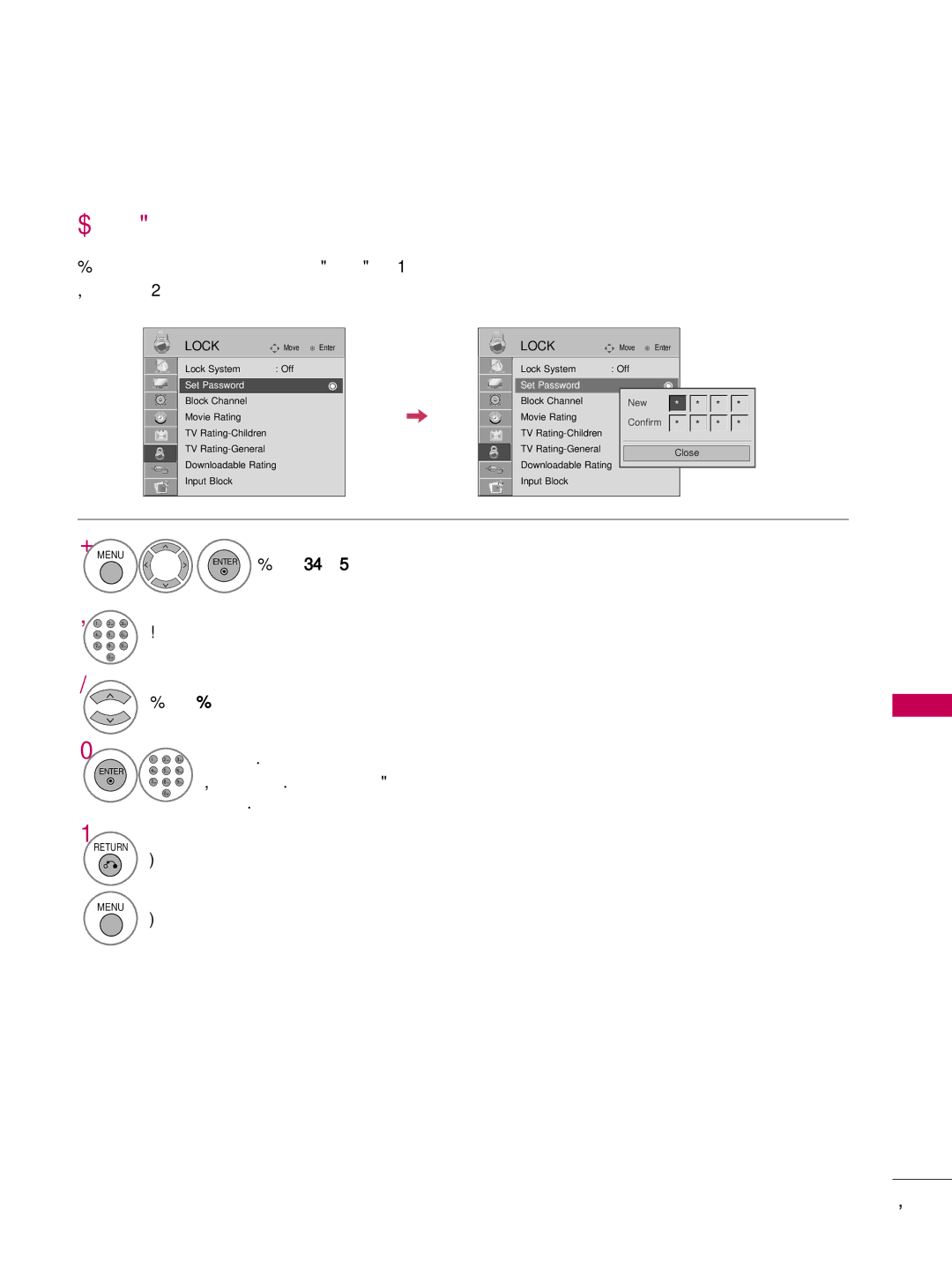 LG Electronics 42LD650H, 55LD650H Input the password Select Set Password, Same 4 digits on the Confirm, Parental 