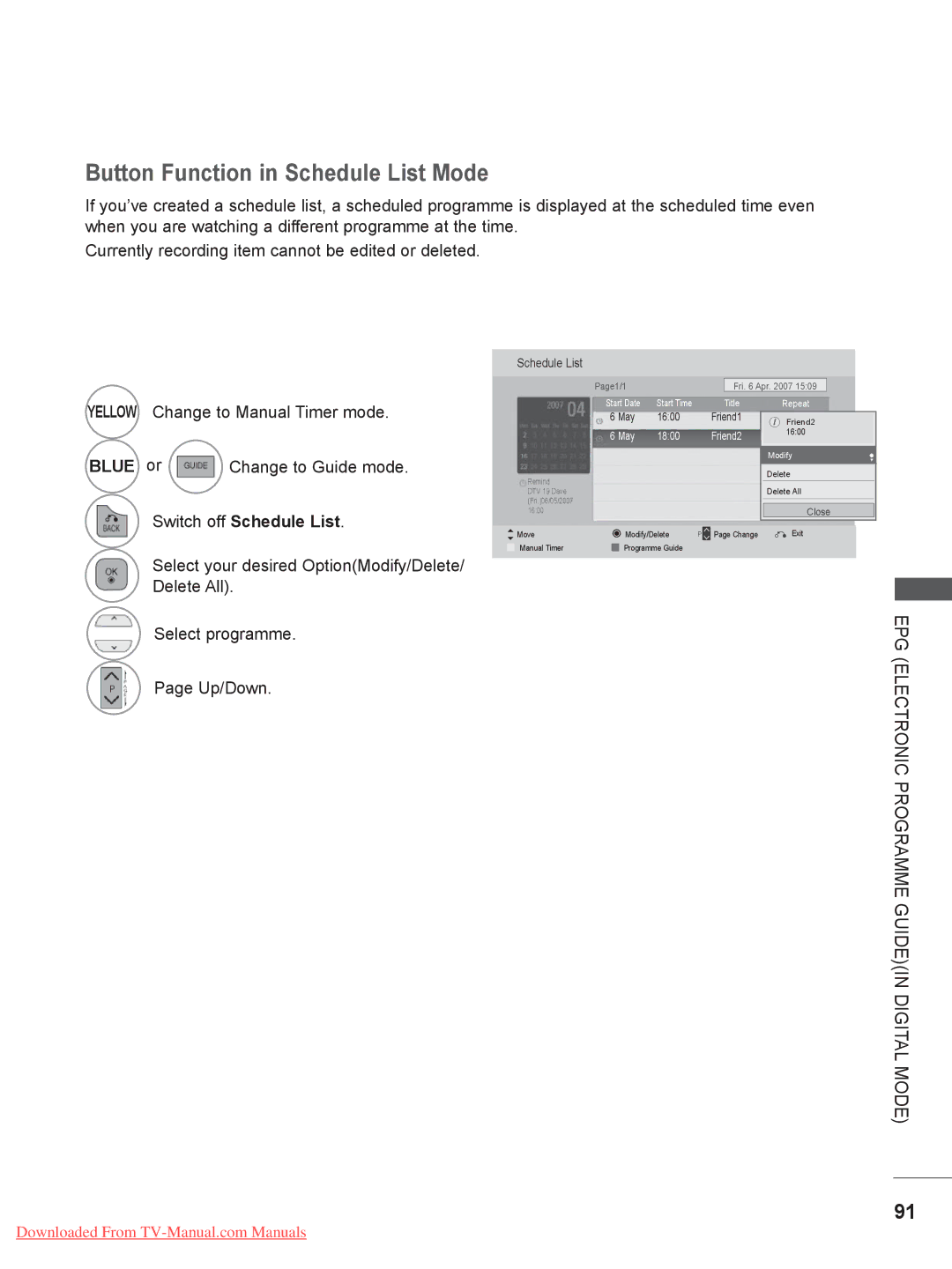 LG Electronics 52/60LD5, 55LE5 Button Function in Schedule List Mode, Switch off Schedule List, Select programme Up/Down 